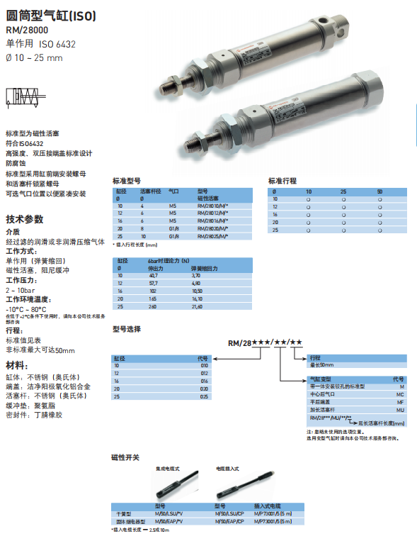 资料
