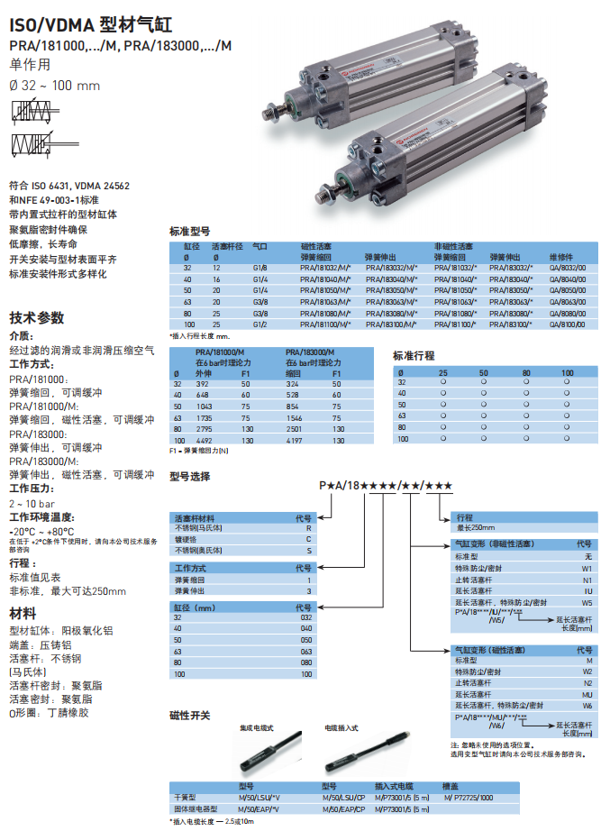 资料