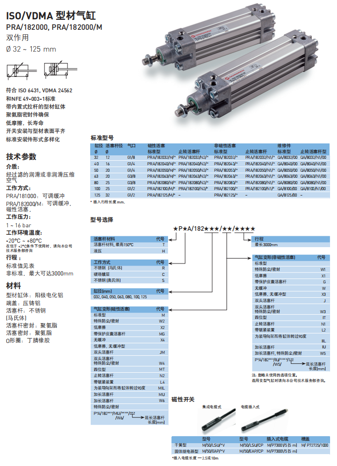 资料