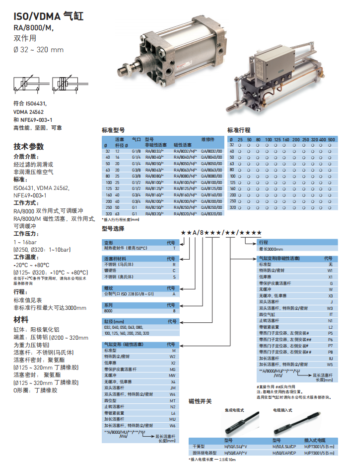 资料