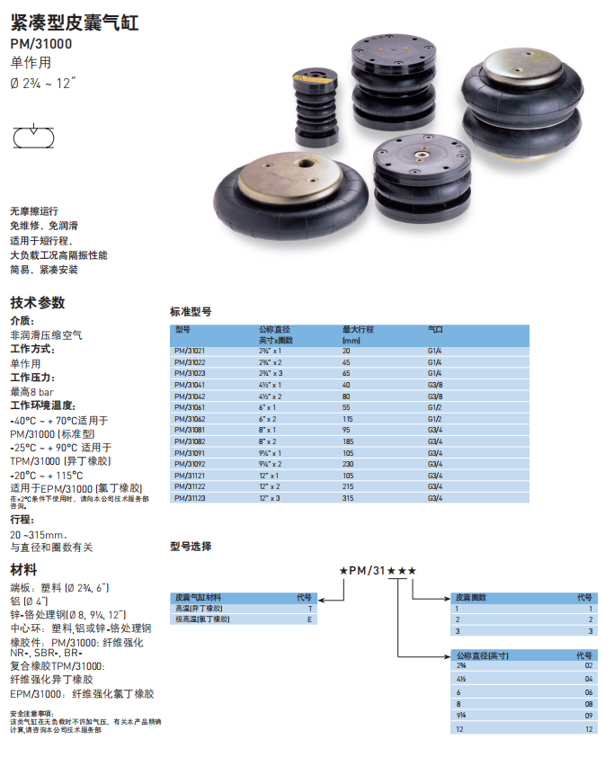 资料