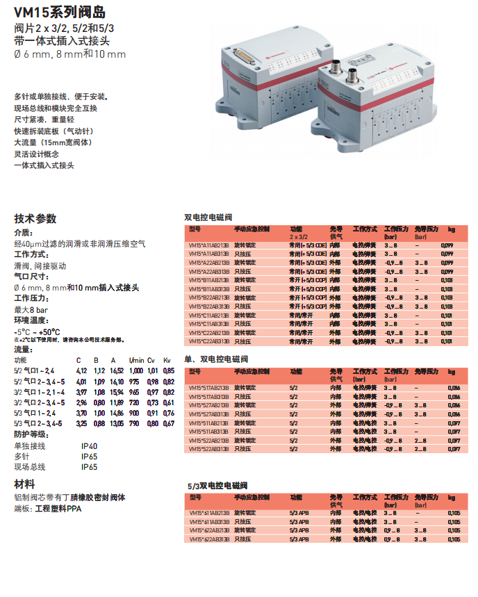 资料