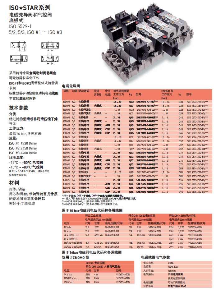 资料