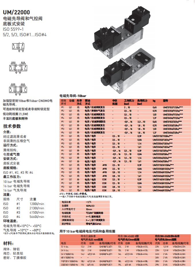 资料