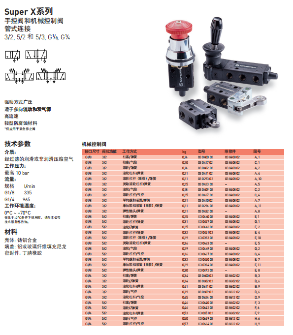 资料