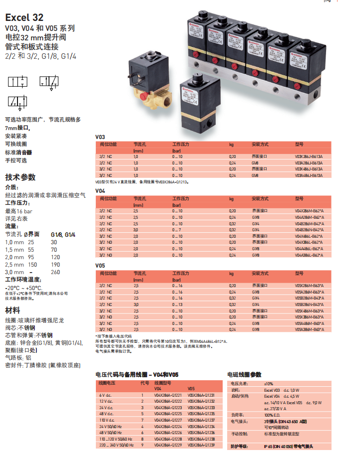 资料