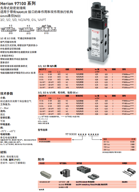 资料