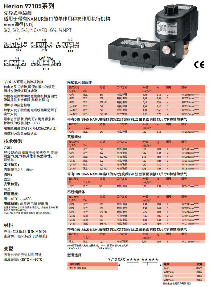 资料