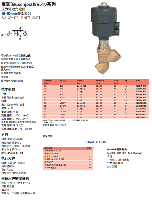 资料