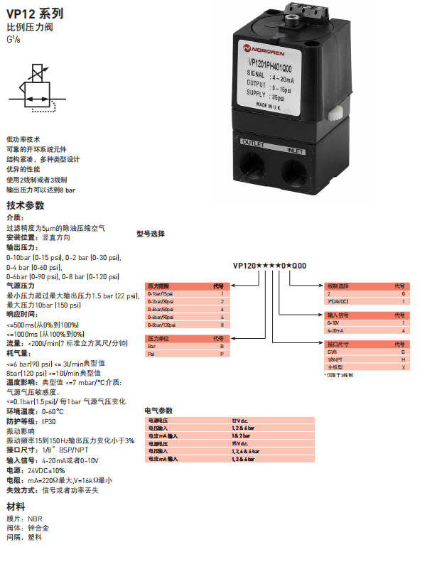 资料