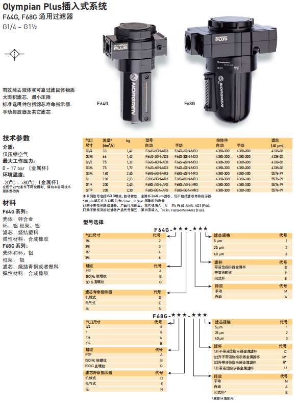 资料