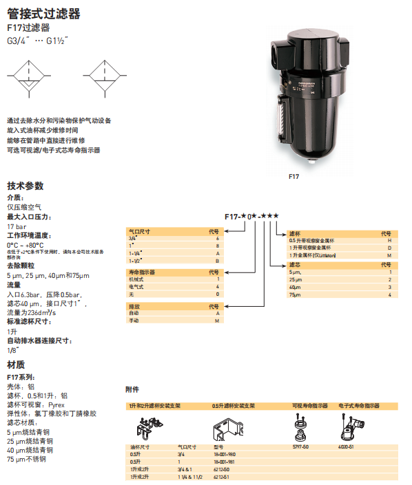 资料