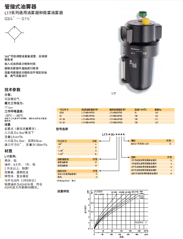 资料