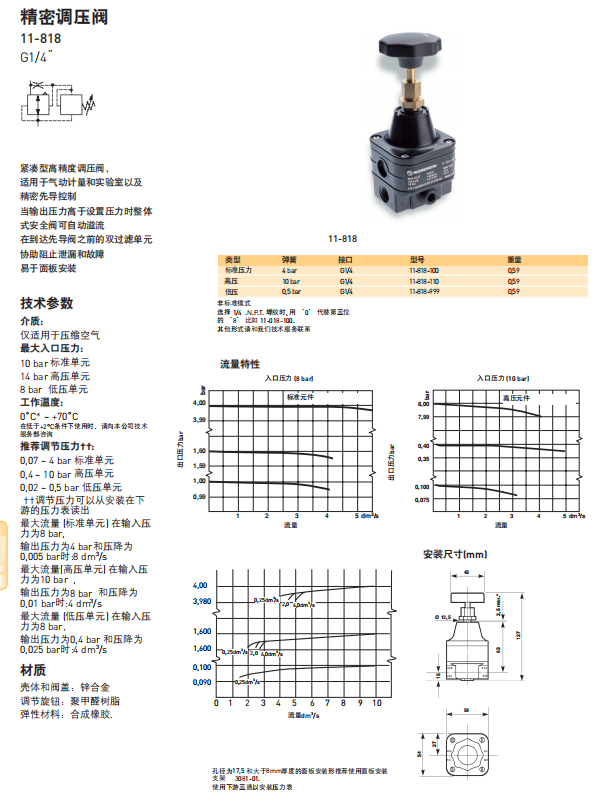 资料
