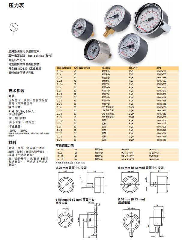 资料