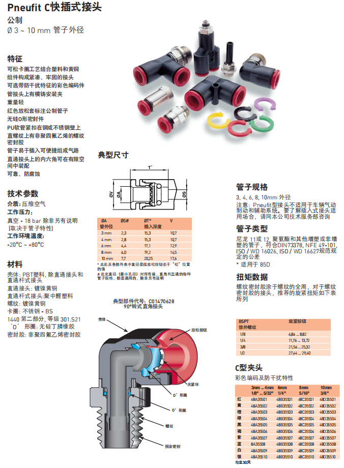 资料