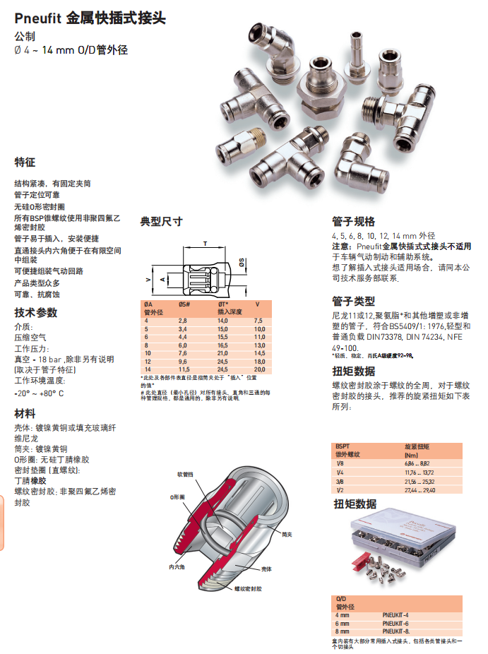 资料
