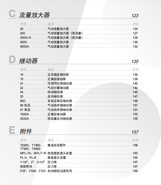 资料