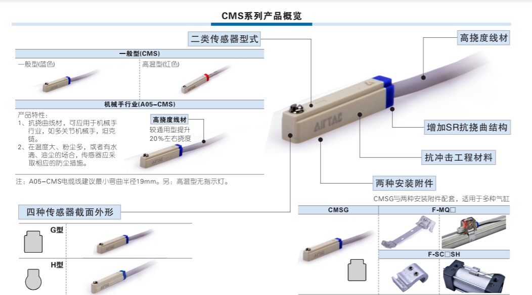 资料