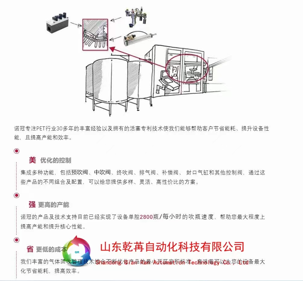 资料