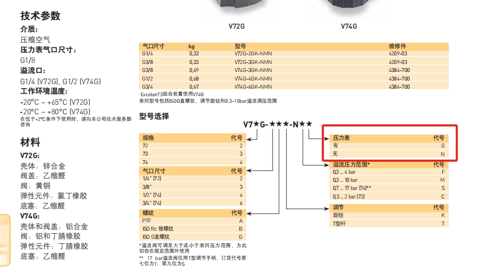 资料